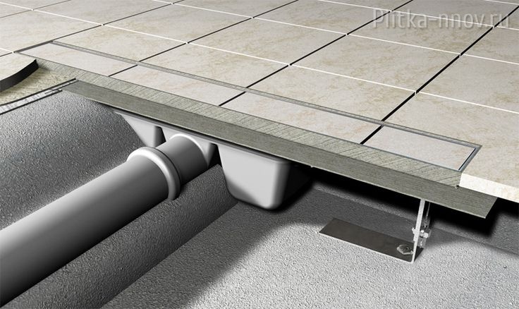 AlcaPlast Floor-550 Решетка под кладку плитки для желобов APZ-6/APZ16