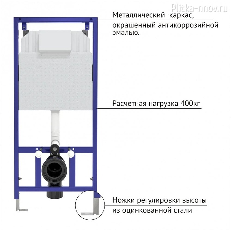 Novum 040215 для унитаза с Черной клавишей смыва Berges Novum 040215 для унитаза с Черной клавишей смыва Berges