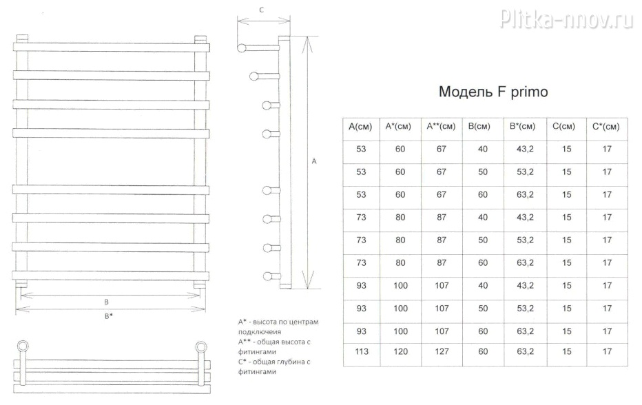 F primo 80x60 Полотенцесушитель водяной ДВИН F primo 80x60 Полотенцесушитель водяной ДВИН