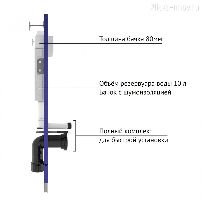 Novum 040215 для унитаза с Черной клавишей смыва Berges Novum 040215 для унитаза с Черной клавишей смыва Berges