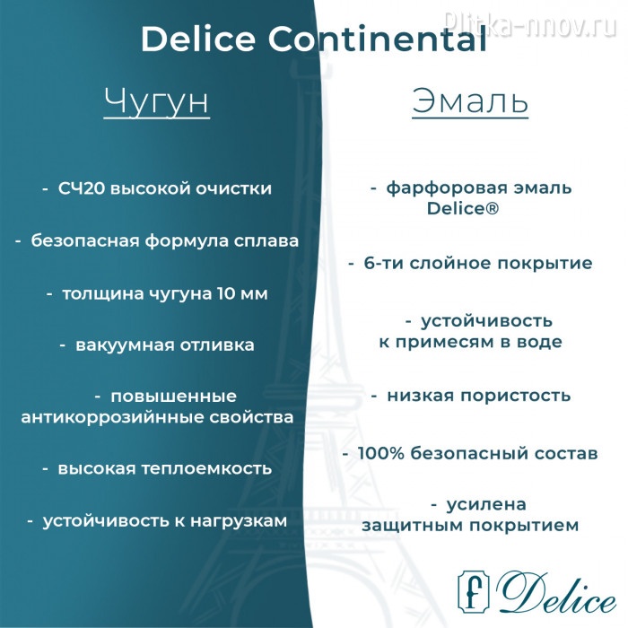 Continental 120х70 с отверстиями под ручки DLR230640R Ванна чугунная Delice Continental 120х70 с отверстиями под ручки DLR230640R Ванна чугунная Delice