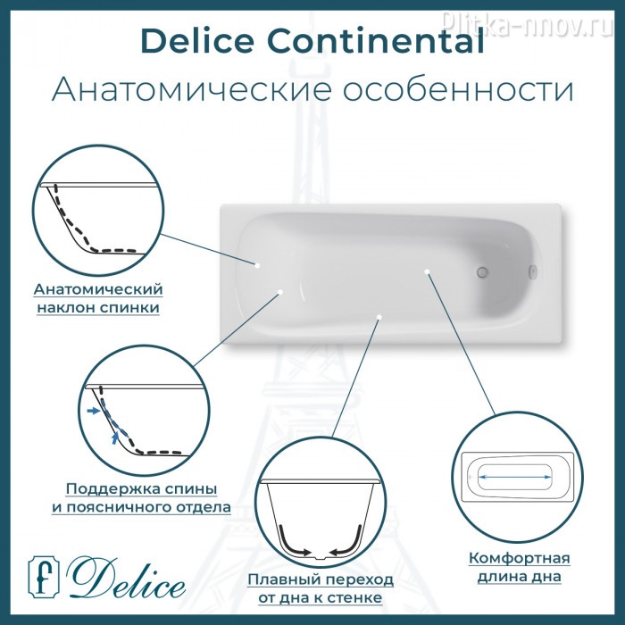 Continental 120х70 с отверстиями под ручки DLR230640R Ванна чугунная Delice Continental 120х70 с отверстиями под ручки DLR230640R Ванна чугунная Delice