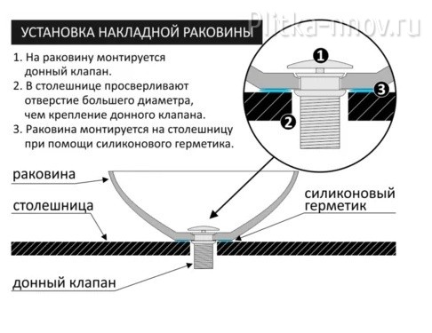 CeramaLux 7078ASP 41x41 Умывальник серебро CeramaLux 7078ASP 41x41 Умывальник серебро