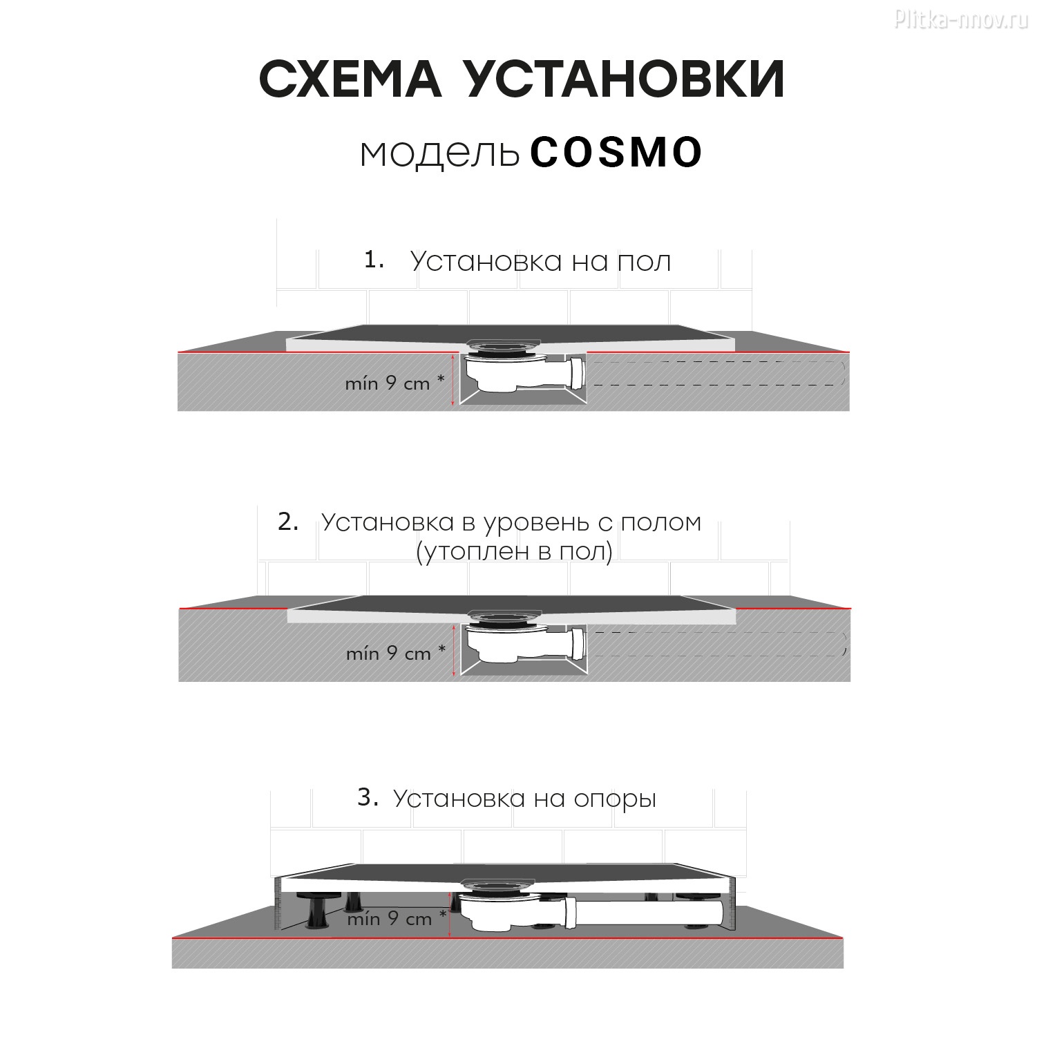 Ножки для душевого поддона (в комплекте 9 шт) STAROHOME Ножки для душевого поддона (в комплекте 9 шт) STAROHOME