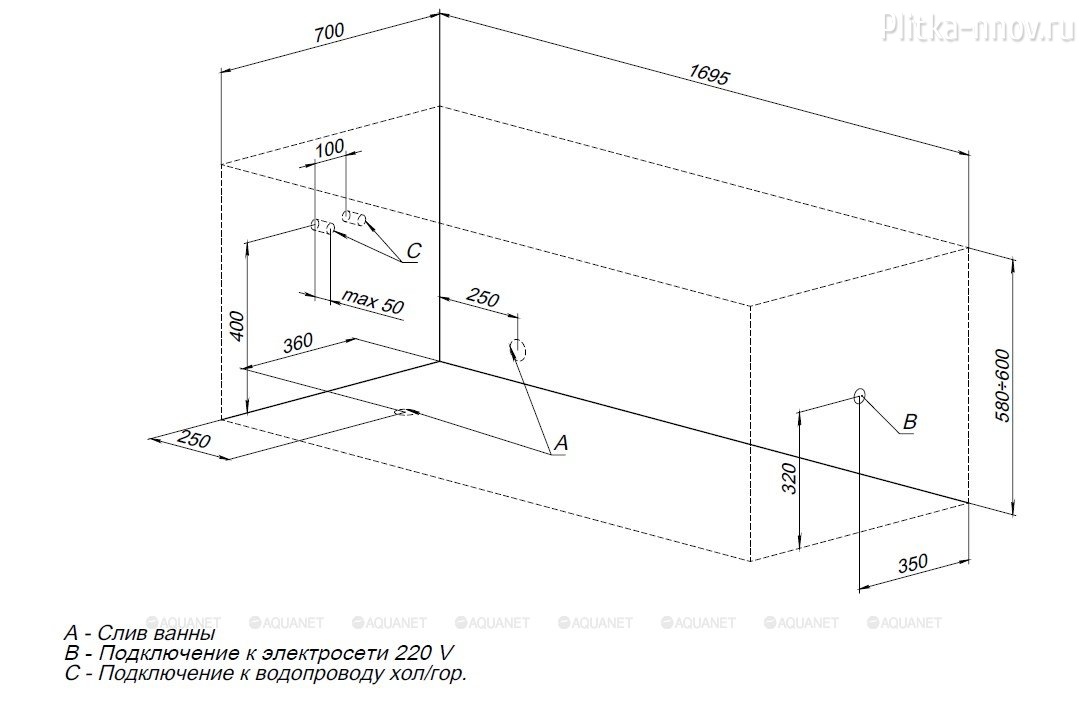 Aura 170x70 Акриловая ванна Aquanet с каркасом Aura 170x70 Акриловая ванна Aquanet с каркасом