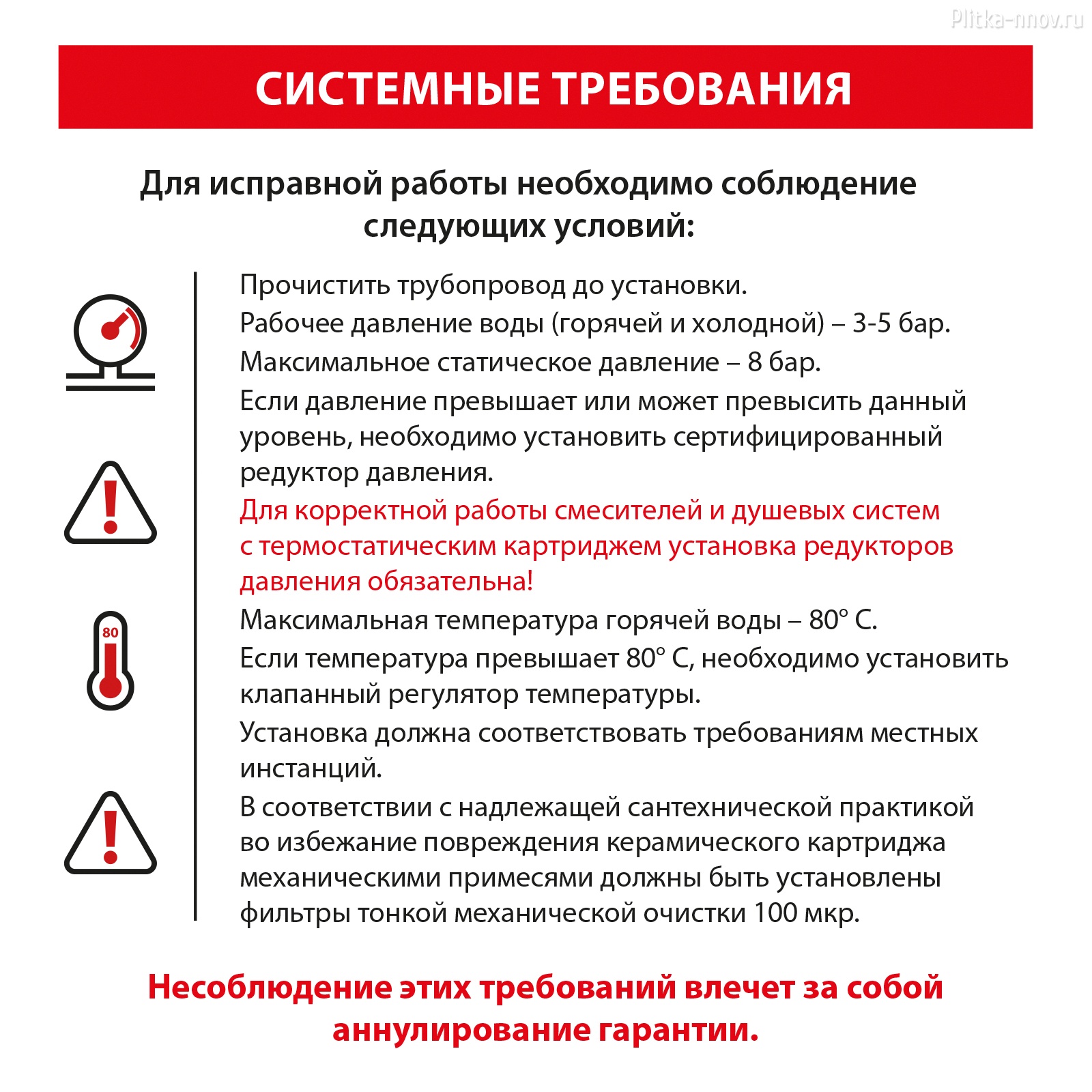 Saona 2320/16Y Белый матовый Смеситель для ванны врезной Timo Saona 2320/16Y Белый матовый Смеситель для ванны врезной Timo