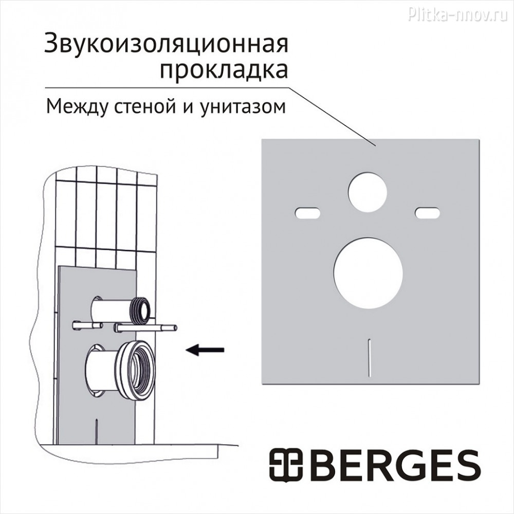 Atom 410 040330 для унитаза без кнопки Berges Wasserhaus Atom 410 040330 для унитаза без кнопки Berges Wasserhaus
