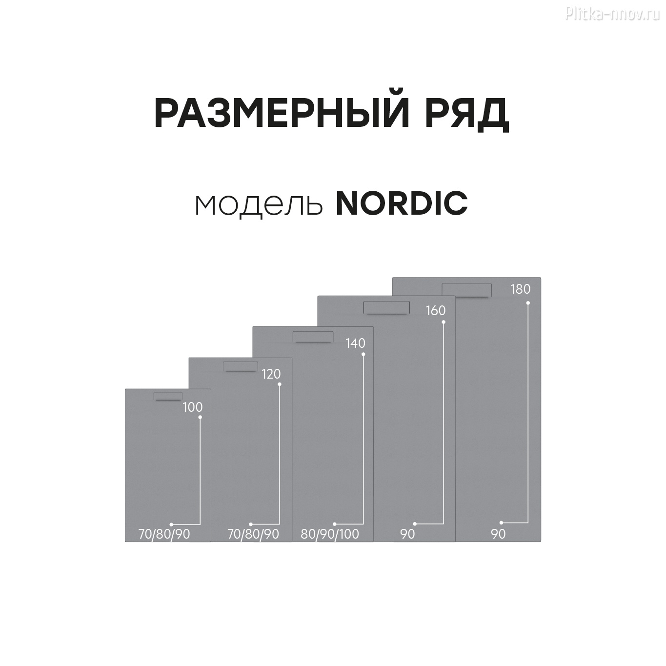 Nordic 140х80 grey Matt поддон из литьевого мрамора STAROHOME Nordic 140х80 grey Matt поддон из литьевого мрамора STAROHOME